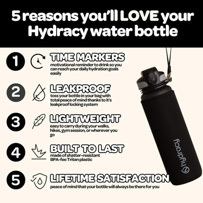 Water Bottle with Time Marker -Large BPA Free Water Bottle & No Sweat Sleeve -Leak Proof Gym Bottle with Fruit Infuser Strainer & Times to Drink -Ideal for Fitness Sports & Outdoors