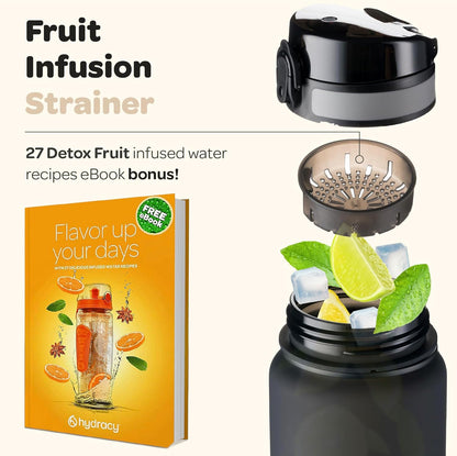 Water Bottle with Time Marker -Large BPA Free Water Bottle & No Sweat Sleeve -Leak Proof Gym Bottle with Fruit Infuser Strainer & Times to Drink -Ideal for Fitness Sports & Outdoors