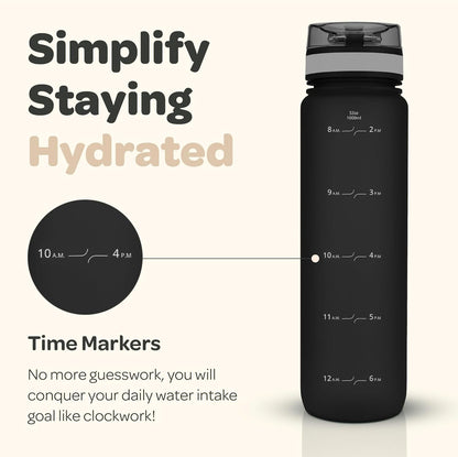 Water Bottle with Time Marker -Large BPA Free Water Bottle & No Sweat Sleeve -Leak Proof Gym Bottle with Fruit Infuser Strainer & Times to Drink -Ideal for Fitness Sports & Outdoors